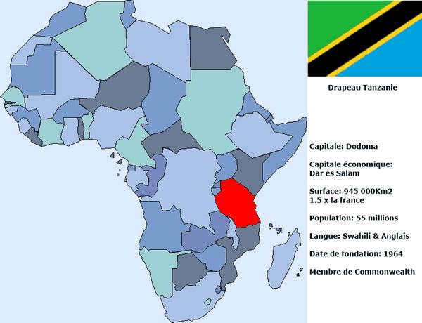 Tanzanie